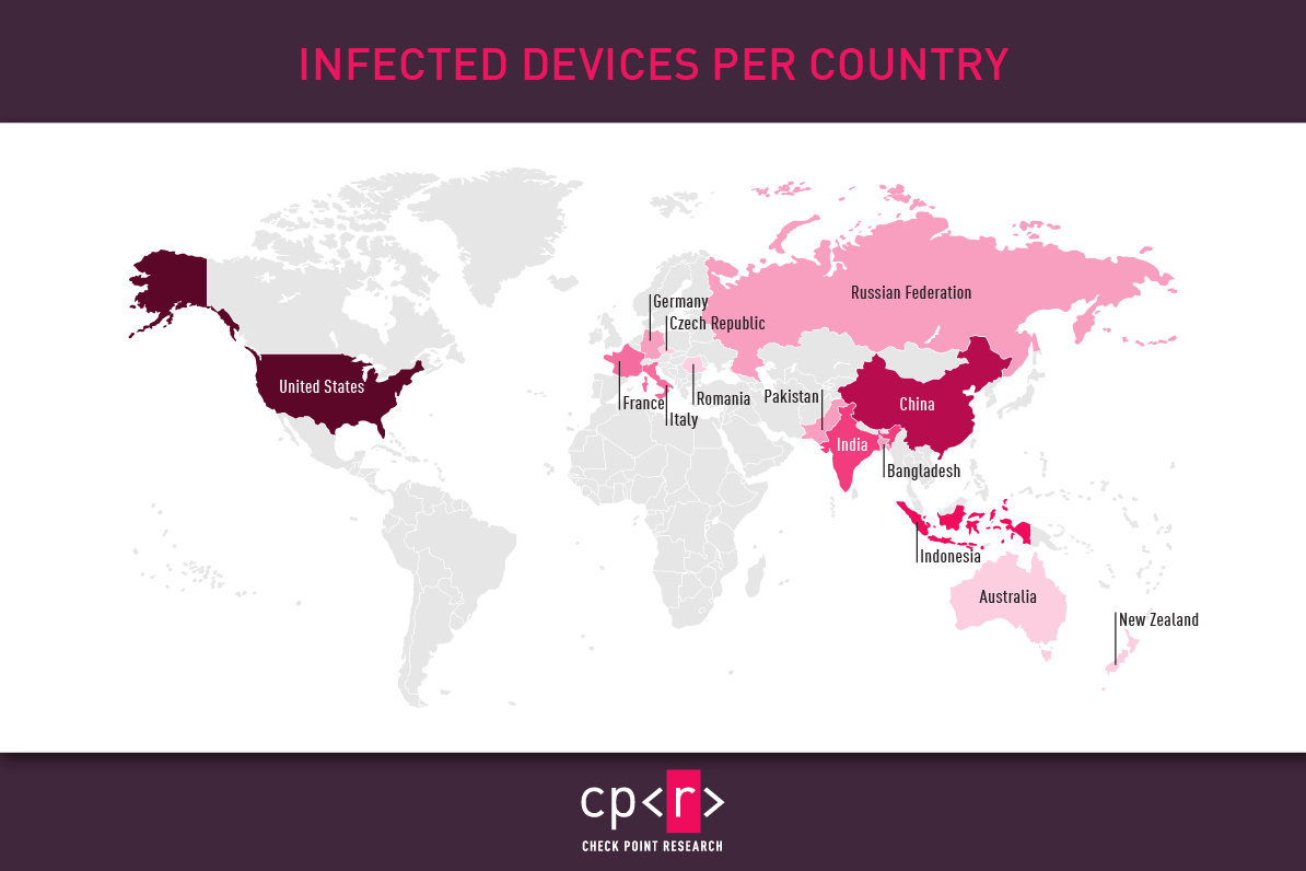 takian.ir rafel rat android malware from espionage to ransomware operations 2